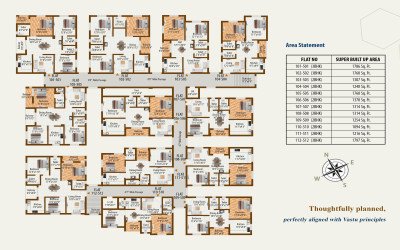 Gallery thumbnail Mahodadhi Galaxy – Premium Living at Phulanakhara, Bhubaneswar